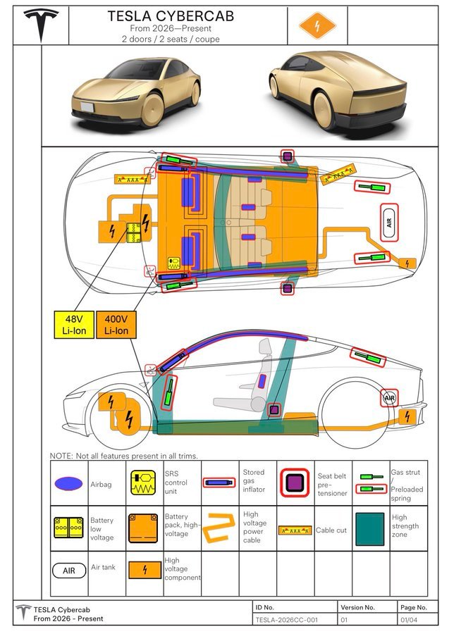 Tesla Cybercab electrical diagram showing 48V and 400V Li-Ion battery zones, top and side view with high voltage cable routing