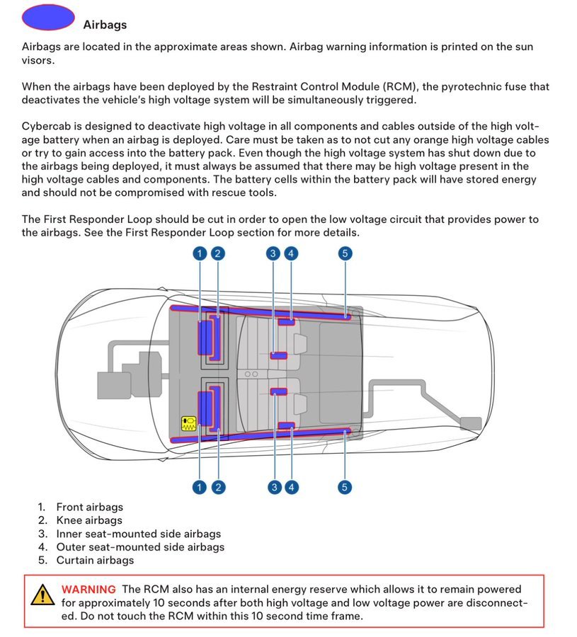 Tesla Cybercab cutaway showing front motor location under hood — FWD single motor platform