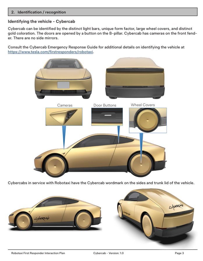 Tesla Cybercab first responder diagram — electrical layout, 48V and 400V Li-Ion battery zones